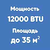 12BTU (до 35м²)